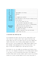 간호이론 A형 - 로이의 4개 적응유형 적용, 주어진 이론에 대해 간략히 정리, 사례대상자(만성질환자 : 당뇨, 고혈압, 관절염, 암환자 등)를 선정한 후 인구사회적, 생활습관특성 기술, 대상자에게 이론가의 제시된 주요 개념을 적용하여 사정하고 간호계획 작성, 환자간호와 관련해 이론적용에 따른 결론 (간호이론 A형 2016년도 2학기 중간과제물) -6