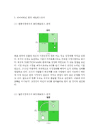 네이버라인 LINE 서비스소개와 상황분석, 네이버라인 마케팅 성공전략 사례, 네이버라인 SWOT분석과 차별화전략, 네이버라인 향후시사점연구-7