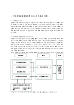 건강증진론4A) 제4차 국민건강증진계획(Health Plan 2020)의 중점과제인 영유아건강의 지표별 목표설정 모니터링설명하고 세부사업을 선정하여 사업내용및방법의견을 기술하시오0K-2