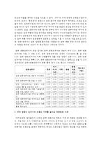 (국제브랜드관리 E형) 한국영화나 드라마(K-Contents)의 브랜드 가치를 높이고 차별화하기 위해서 어떤 방안이 있을지 예를 들어 설명하시오-4