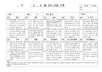 만5세 관찰일지, 만5세 유치원, 어린이집 관찰일지(20명 1년치 분량 / 누리 과정에 맞춘 관찰일지)-1