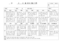 만5세 관찰일지, 만5세 유치원, 어린이집 관찰일지(20명 1년치 분량 / 누리 과정에 맞춘 관찰일지)-14