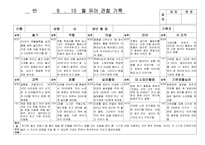 만5세 관찰일지, 만5세 유치원, 어린이집 관찰일지(20명 1년치 분량 / 누리 과정에 맞춘 관찰일지)-16