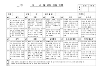 만5세 관찰일지, 만5세 유치원, 어린이집 관찰일지(20명 1년치 분량 / 누리 과정에 맞춘 관찰일지)-19