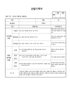 만2세 관찰일지-1학기(3월-9월) 14명분량-5