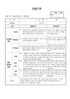 만2세 관찰일지-1학기(3월-9월) 14명분량-12