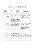 (만2세부모상담일지-1학기)만2세 1학기 부모상담일지(6명 분량)-2