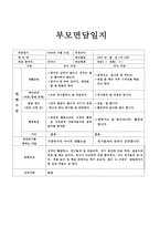 만2세 부모상담일지, 만2세 2학기 부모상담일지 14명 분량-6