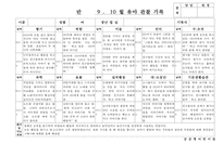 만5세 9월, 10월 관찰일지(18명 분량)-3