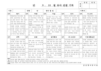 만5세 9월, 10월 관찰일지(18명 분량)-9