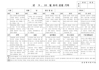 만5세 9월, 10월 관찰일지(18명 분량)-11