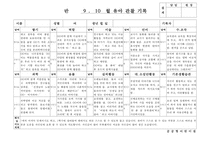 만5세 9월, 10월 관찰일지(18명 분량)-17