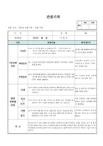 (만1세 관찰일지)만1세 10월 관찰일지 9명 분량-1