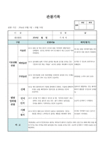 (만1세 관찰일지)만1세 10월 관찰일지 9명 분량-5