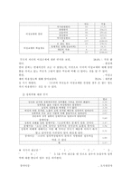 [성문제와 청소년 복지] 청소년 성문제의 실태와 문제점 및 청소년 성문제 해결과 복지방안-18