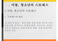 [발달장애] 섭식장애, 정신분열증, 자폐와 아스퍼거 장애, 사회적 이야기 시행 기법, 사회적 이야기의 설계, 프로그램 설계, 아동과 청소년 스트레스 원인, 증상, 문제점, 치료방안-5