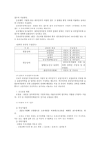 [노인 복지, 노인 의료보장정책, 노인복지론] 의료보장정책 - 의료보장의 개념, 의료보장의 필요성, 노인 의료보장 정책 분석, 건강보험, 의료급여제도, 노인건강지원사업, 장기요양보험제도, 의료보장 전망-6