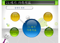 [21세기 가족치료] 21세기 가족치료의 특징, 21세기 가족치료의 현황, 21세기 가족치료 기법, 21세기 가족치료 방법, 21세기 가족치료 전망ppt-3