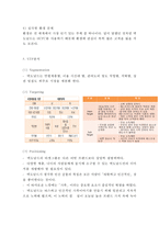 맥도날드 기업현황/ 맥도날드 마케팅전략,경영전략사례/ 맥도날드 문제점과 해결방안제안/ 맥도날드 향후전략제안-13