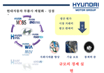 현대자동차 수직적통합을 통한 Global 경영전략 [수직계열화 장점 VS 수지계열화 문제점]-17