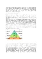 물류전략 & 1PL2PL3PL4PL(Party Logistics)물류와 사례-10