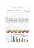 삼성전자의 폴란드진출-4