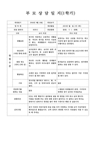 만2세 부모상담일지, 만2세 1학기 부모상담일지 13명 분량-2