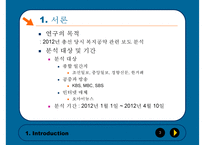 [언론과 복지] 복지 공약 관련 언론 보도 분석(2012년 411 총선을 중심으로)-3