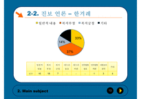 [언론과 복지] 복지 공약 관련 언론 보도 분석(2012년 411 총선을 중심으로)-13