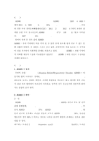 [ADHD와 예술치료] ADHD 원인, ADHD 심리적 요인, ADHD 행동 특징, ADHD 치료-3