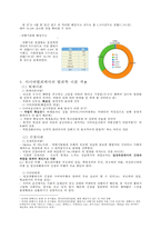 [사이버범죄] 해킹의 종류, 정의, 해킹 사례, 사이버 범죄 처벌과 사이버 범죄 대안,정의 및 유형과 해커의 분류-4