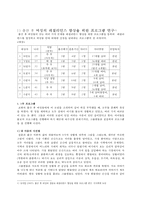 ★추천레포트★[레질리언스 소개] 레질리언스 개념, 레질리언스 배경, 레질리언스 전제, 레질리언스 접근, 레질리언스 적용, 레질리언스 사례, 느낀점-7