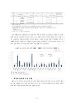 [한국 칠레 FTA 효과, 전망, 영향] 한-칠레 자유무역협정(FTA)의 특징, FTA의 필요성, FTA 교역 동향, FTA 경제적 파급 효과, FTA 전망, FTA 효과-18