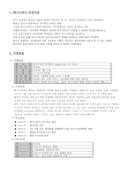 [메가스터디 성공 사례] 메가스터디 기업 특징, 메가스터디 경영전략, 메가스터디 경영, 메가스터디 경쟁기업 분석, 메가스터디 전망-2