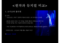 [프랑스 문화, 프랑스 뮤지컬] 프랑스 뮤지컬 역사, 프랑스 뮤지컬 특징, 프랑스 뮤지컬 분석, 프랑스 뮤지컬 종류, 프랑스 뮤지컬-7