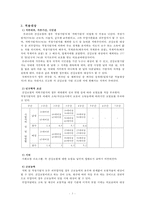 [건강보험] 건강보험의 의의와 역사 필요성 관리조직 재원 등등 건강보험의 모든-3