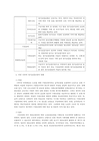 [노인 복지, 노인 의료보장정책] 의료보장의 개념, 의료보장의 필요성, 노인 의료보장 정책 분석, 건강보험, 의료급여제도, 노인건강지원사업, 장기요양보험제도, 의료보장 전망-20