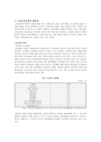 [노인의 소득보장정책] 노인의 소득보장정책 필요성, 노인의 소득보장정책 현황, 외국 노인의 소득보장정책, 노인의 소득보장정책 문제점, 노인의 소득보장정책 개선방안-4