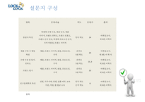 [마케팅성공 기업성공사례] LOCK & LOCK(락앤락)’의 중국시장 성공 사례 분석 4P-13