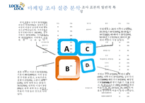 [마케팅성공 기업성공사례] LOCK & LOCK(락앤락)’의 중국시장 성공 사례 분석 4P-15