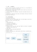 [연금제도] 공적연금제도 국민연금제도 기초노령연금 의의 필요성 내용 종류 특-2