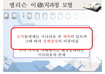 [인천국제공항 민영화 정책] 인천국제공항 민영화 정책에 대한 분석, 인천국제공항 민영화 정책 특징, 인천국제공항 민영화 분석, 엘리슨 이론 접목-13