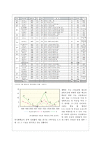 [홈스쿨링 대안학교] 대안학교 개념 대안학교 장점 대안학교 유형 대안-8