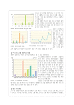 [홈스쿨링 대안학교] 대안학교 개념 대안학교 장점 대안학교 유형 대안-10