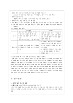 [홈스쿨링 대안학교] 대안학교 개념 대안학교 장점 대안학교 유형 대안-14