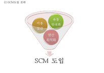 풀무원 기업현황과 성공요인및 풀무원 마케팅 SWOT,STP,4P전략분석과 풀무원 개선방안과 향후전망 PPT-18