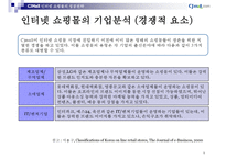 CJmall인터넷쇼핑몰전략-9