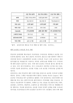 삼성전자 스마트폰시장 성공요인,SWOT분석/ 삼성전자 글로벌 마케팅,경영전략 사례/ 삼성전자 향후전략방안 제안-14