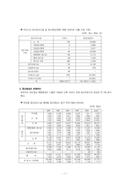 [의료사회사업] 병원중심정신보건서비스-7