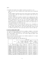 [의료사회사업] 병원중심정신보건서비스-9